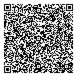 QR код "АКБ Связь-Банк"