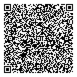 QR код "Райффайзенбанк"