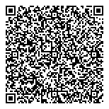 QR код "АКБ Банк Москвы"