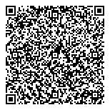 QR код "ЮниКредит Банк"