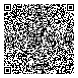 QR код "Сбербанк России"