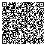 QR код "Райффайзенбанк"