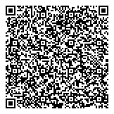 QR код "Сбербанк России"