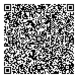 QR код "Сбербанк России"