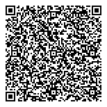 QR код "Национальный банк ТРАСТ"