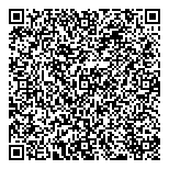 QR код "Сбербанк России"