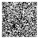 QR код "Райффайзенбанк"