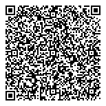 QR код "АКБ Банк Москвы"