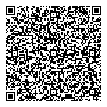 QR код "Райффайзенбанк"