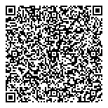 QR код "Сбербанк России"