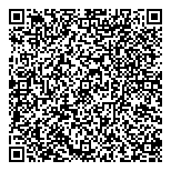 QR код "Банк ВТБ 24"