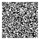 QR код "Райффайзенбанк"