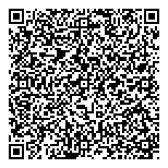 QR код "Сбербанк России"