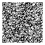 QR код "Райффайзенбанк"