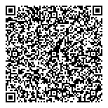 QR код "Сбербанк России"