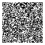 QR код "Райффайзенбанк"