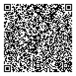 QR код "Райффайзенбанк"