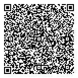 QR код "АКБ Банк Москвы"