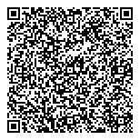 QR код "Сбербанк России"