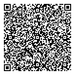 QR код "Райффайзенбанк"