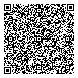 QR код "Сбербанк России"