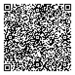 QR код "Райффайзенбанк"