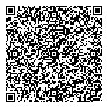 QR код "Сбербанк России"