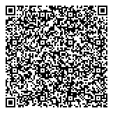QR код "АКБ Банк Москвы"