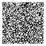 QR код "Райффайзенбанк"