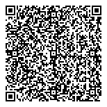 QR код "АКБ Банк Москвы"