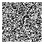 QR код "Сбербанк России"