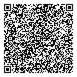 QR код "Райффайзенбанк"