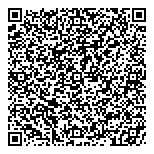 QR код "Сбербанк России"