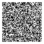 QR код "АКБ Банк Москвы"