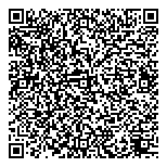 QR код "АКБ Банк Москвы"