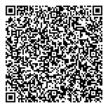 QR код "Сбербанк России"