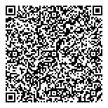 QR код "Сбербанк России"