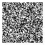QR код "Сбербанк России"