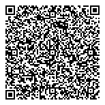 QR код "АКБ Банк Москвы"