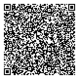 QR код "Райффайзенбанк"
