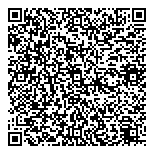 QR код "АКБ Банк Москвы"