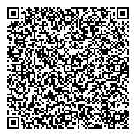 QR код "Сбербанк России"