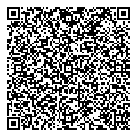 QR код "Райффайзенбанк"