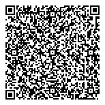 QR код "АКБ Банк Москвы"