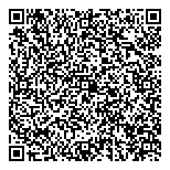 QR код "Сбербанк России"