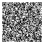 QR код "Сбербанк России"