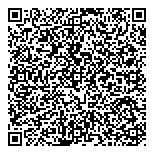 QR код "Сбербанк России"