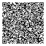 QR код "Райффайзенбанк"
