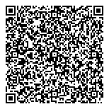 QR код "Райффайзенбанк"