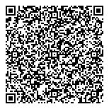 QR код "Сбербанк России"